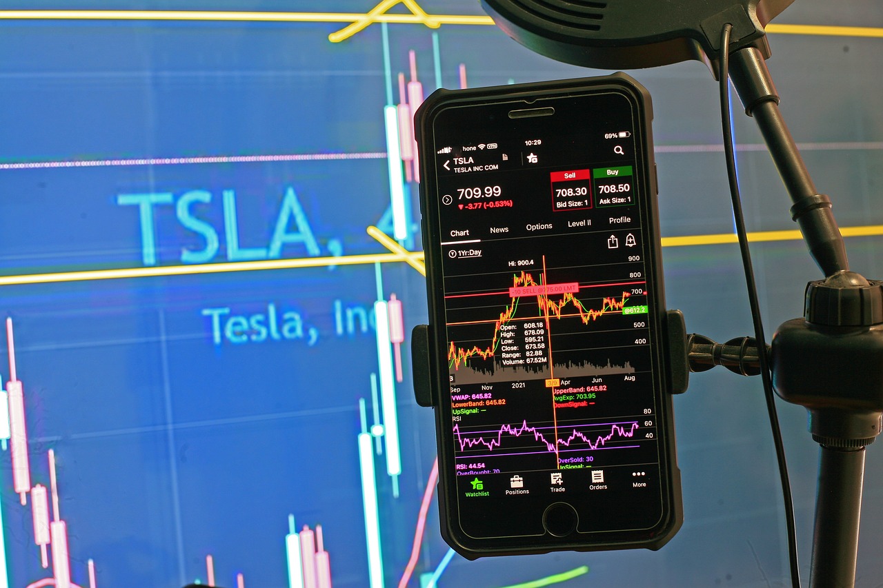 Borsa Performansı ve Trendler